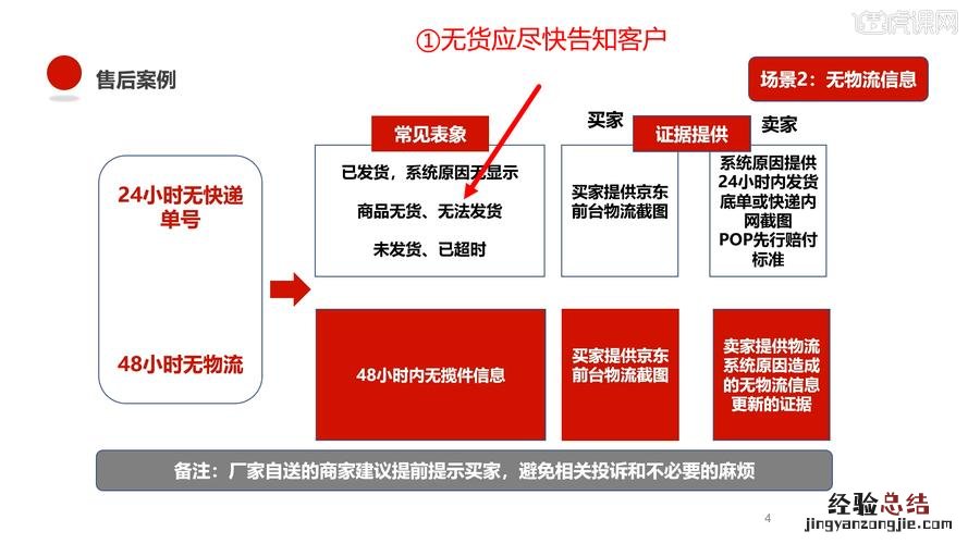 京东如何投诉物流