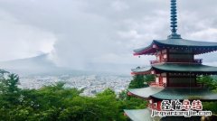 仓山区景点