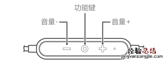 华为AM60耳机音乐播放指南