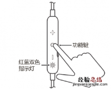 华为AM-R1心率耳机配对连接指南