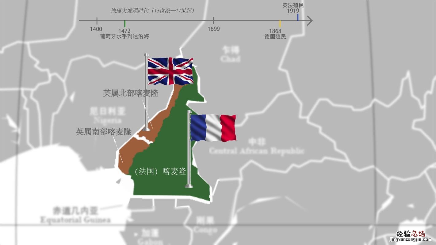 peru是哪个国家