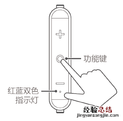 荣耀AM61运动耳机重置指南