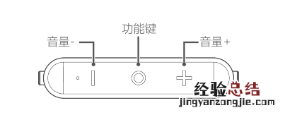 荣耀AM61运动耳机音乐播放指南