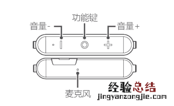 荣耀AM61运动耳机控制通话指南