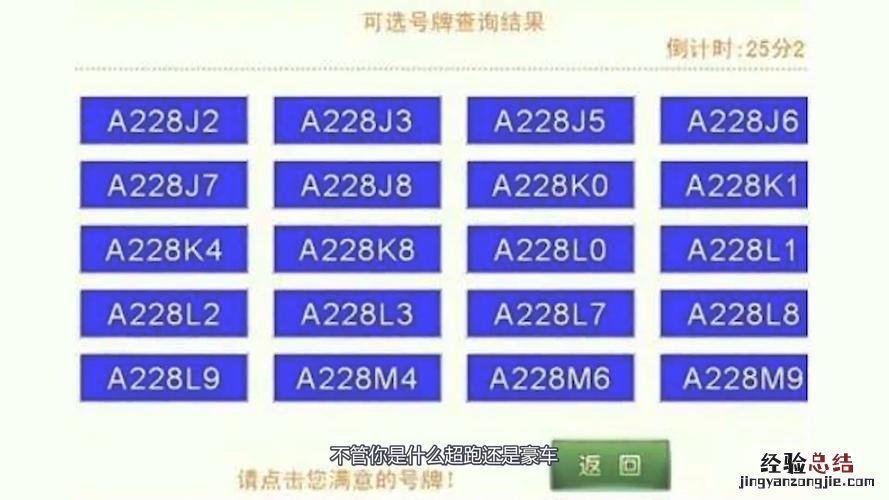 车牌数字代表什么意思