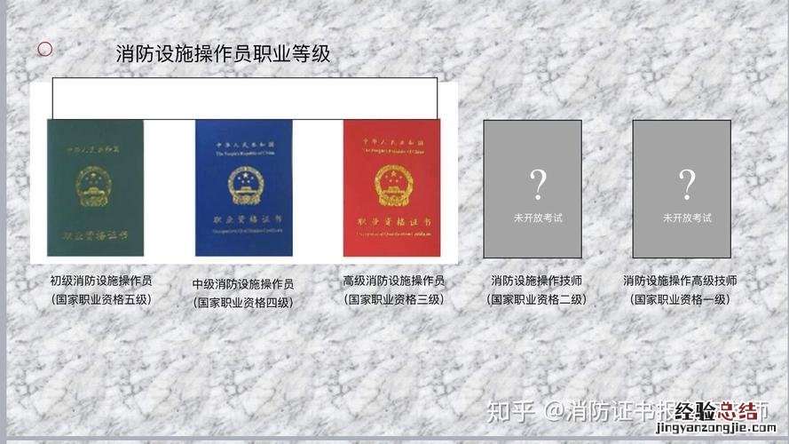 一级消防工程师合格标准