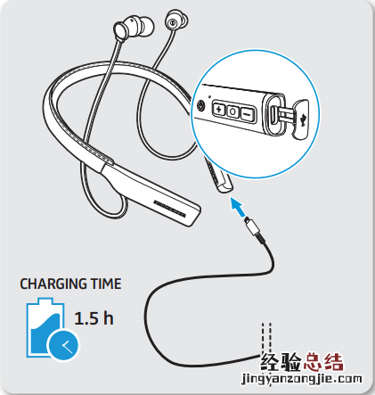 森海塞尔Momentum耳机怎么充电