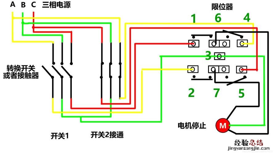 电路中的短路保护是什么意思