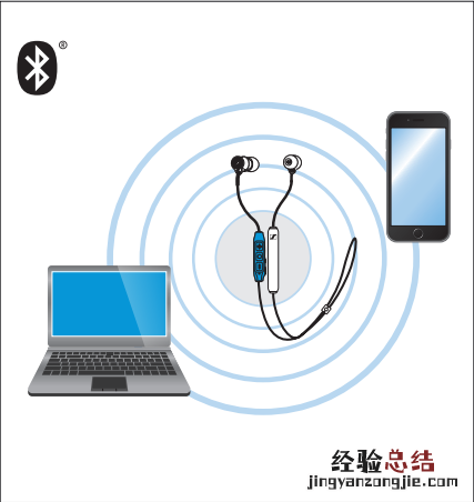 Momentum free耳机常见的故障排除