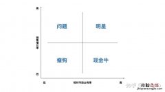 两两相对是什么意思