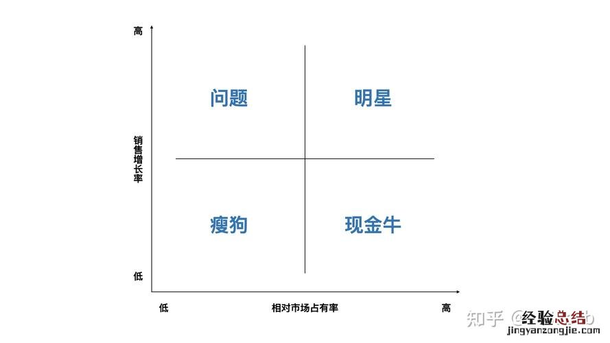 两两相对是什么意思