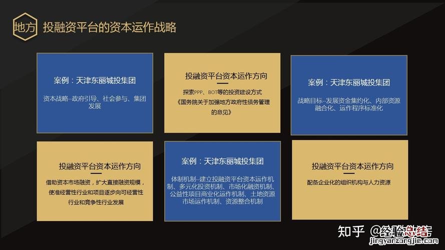 企业营运能力分析是什么