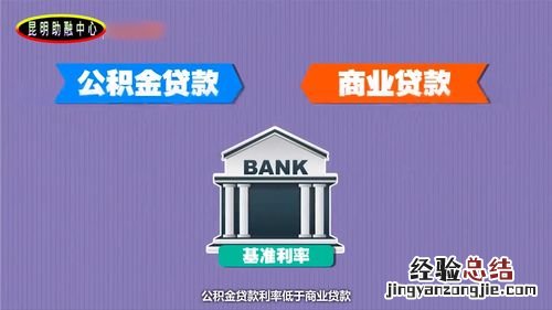 商业贷款怎么转公积金贷款