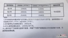 200兆宽带是什么意思