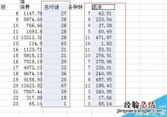 Excel折线图横坐标怎么改 Excel折线图的横坐标如何修改