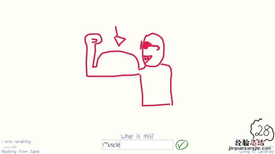 guess什么牌子