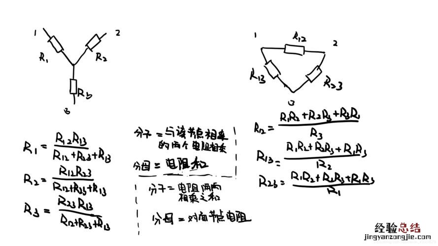 磁通量与电流的关系公式