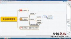 网上开店怎么找货源