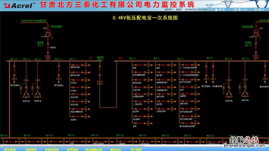 高压柜和低压柜工作原理