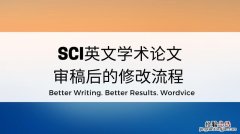 sci论文是什么意思