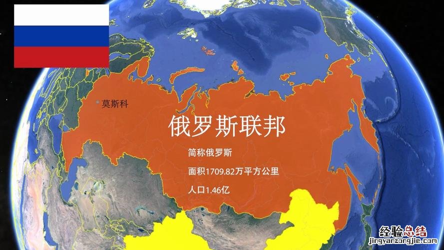 世界上国土面积最大的是哪个国家