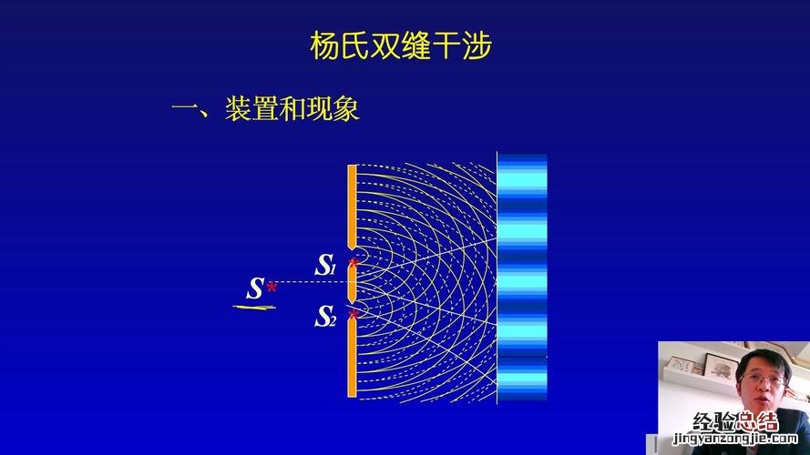 双缝干涉实验是骗局吗