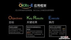 okr是什么意思啊