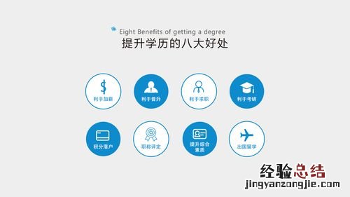 小学教育专升本考什么