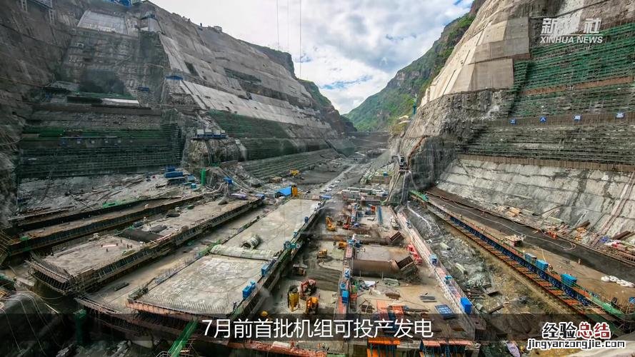 金沙江白鹤滩水电站在哪里