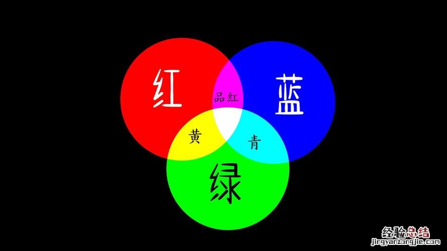 红色配什么颜色最好看