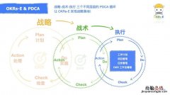 什么是计划工作它具有怎样的性质