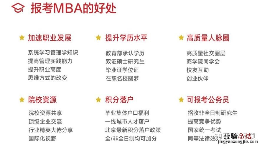 什么是mba