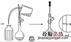 水溶性胶水配方 水溶胶配制方法