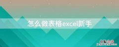 零基础excel全套教程 怎么做表格excel新手