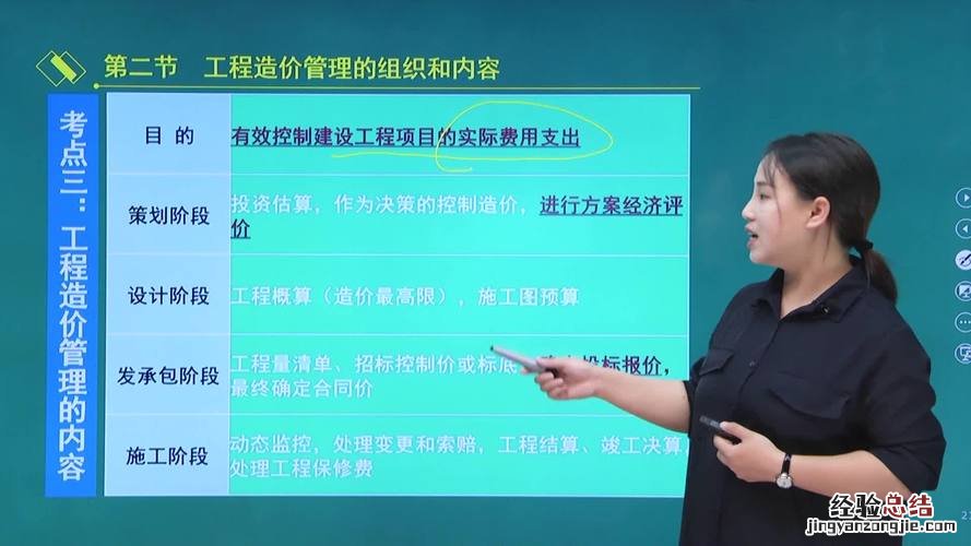 工程造价专业学什么