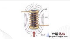 明媚的意思