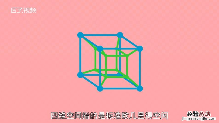一维二维三维四维是什么意思