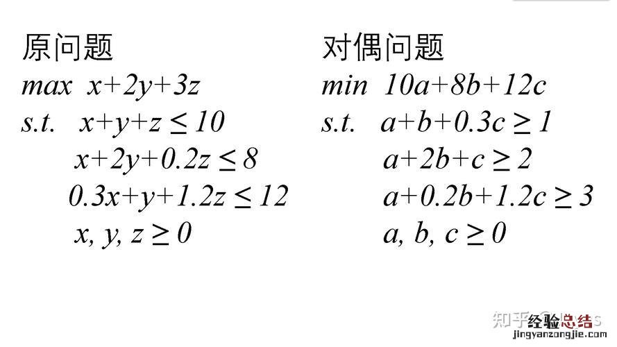 对偶的作用 对偶的作用是什么