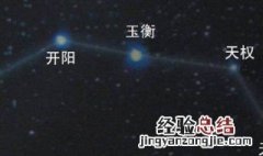 北斗星有什么作用 北斗星的来历和作用