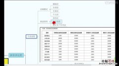 拼多多开店押金多少