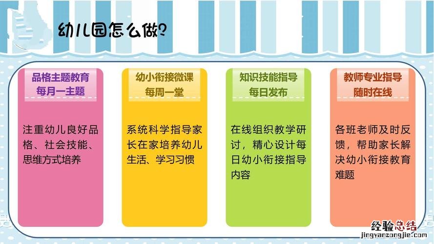 学前教育主要学什么