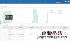 怎么看自己的网速是不是正常 怎么看自己的网速