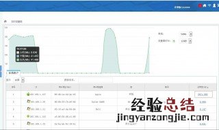 怎么看自己的网速是不是正常 怎么看自己的网速