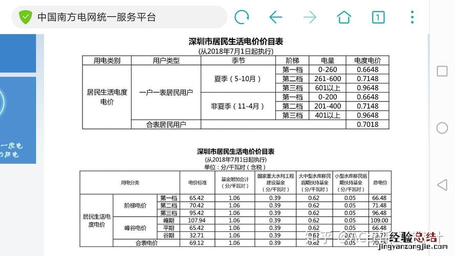 怎么查询水费户号