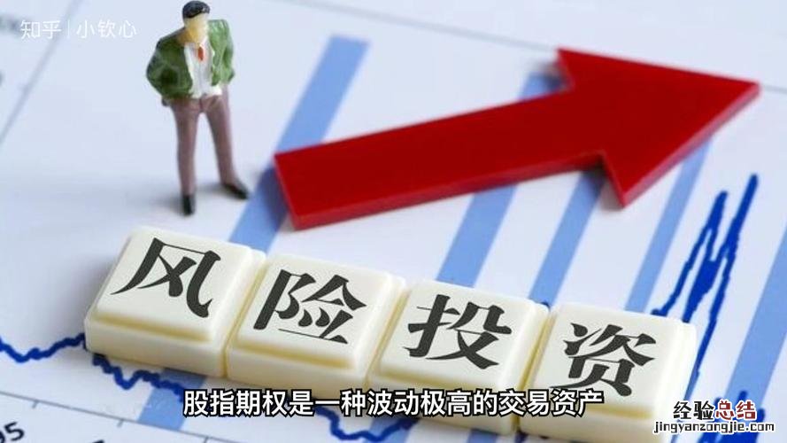 期权是什么意思