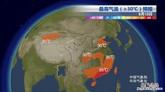 天气25度穿什么衣服