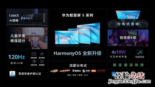 120hz是什么意思