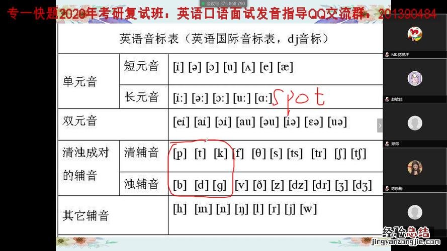 英语口语发音技巧有哪些