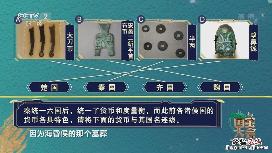 度量衡是从什么时候统一的