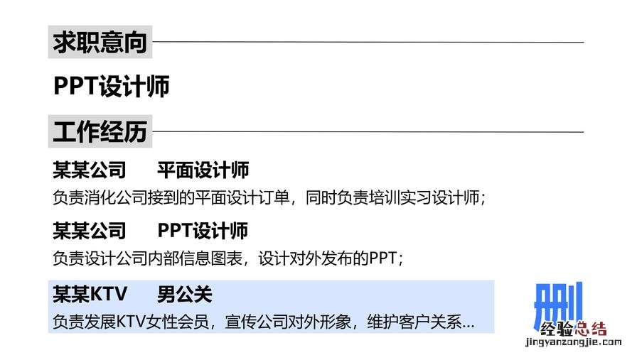 简历获奖情况怎么写